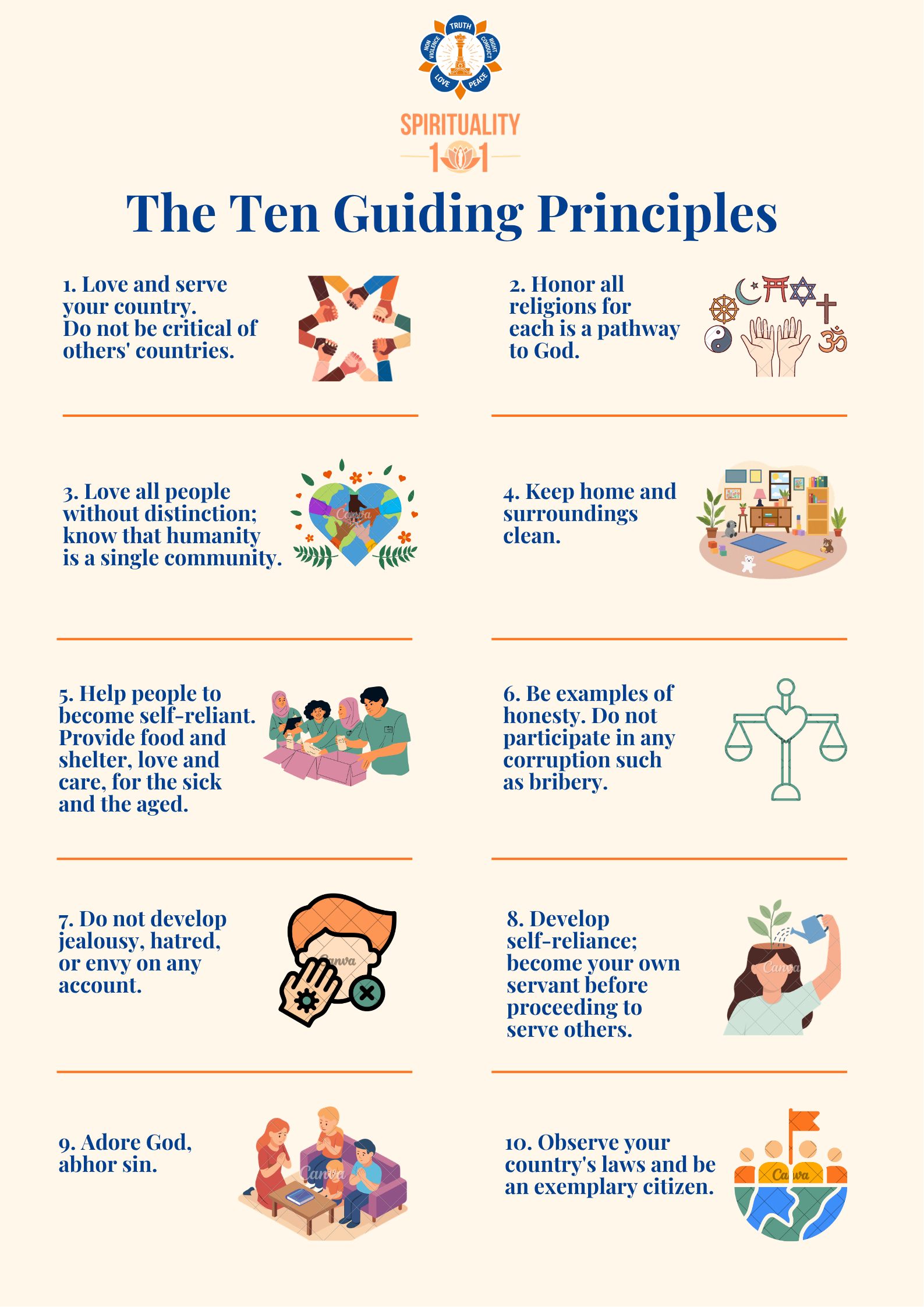 10 Principles of Divinity